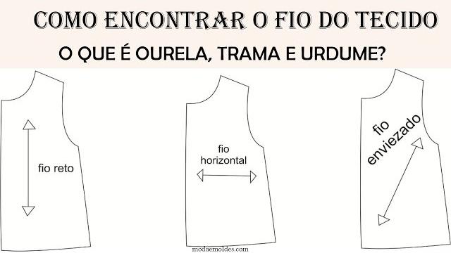 COMO ACHAR O FIO DO TECIDO- O QUE É URDUME, TRAMA E OURELA