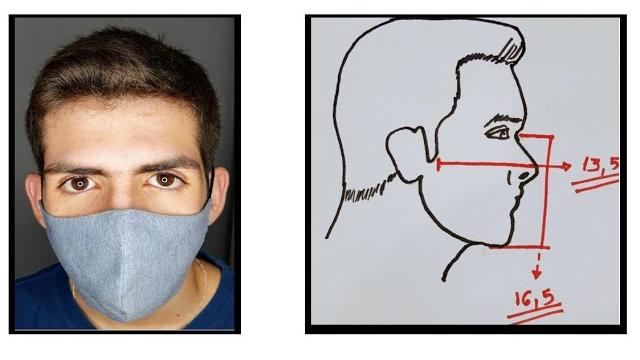 COMO FAZER MASCARA ANATÔMICA SOB MEDIDA